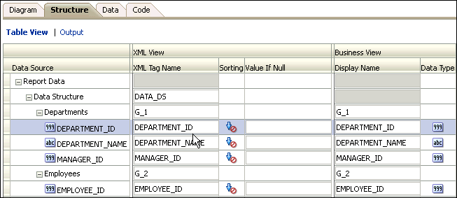 Editing the display name of an element