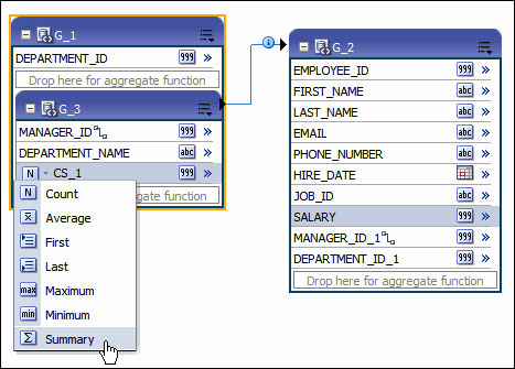 Choosing a function