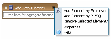 Global Level Functions object