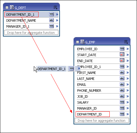 Creating a link by dragging and dropping the bind element