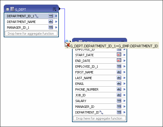 Displaying the link