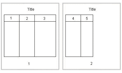 Description of Figure 7-3 follows