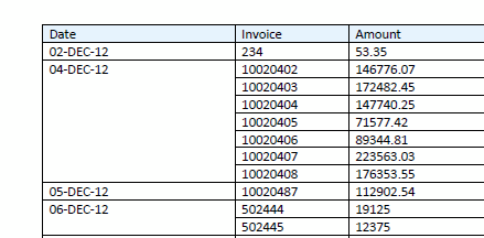 Table showing a group-left construction