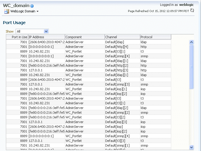 Description of ports.gif follows