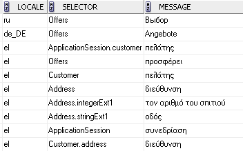 Description of loc_db2.gif follows