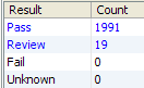 Description of exampleparseresultsview.png follows