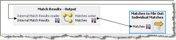 Description of indiv_1_match_job1.jpg follows
