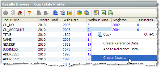 Adding an issue