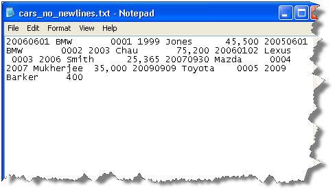 Files containing no new line characters