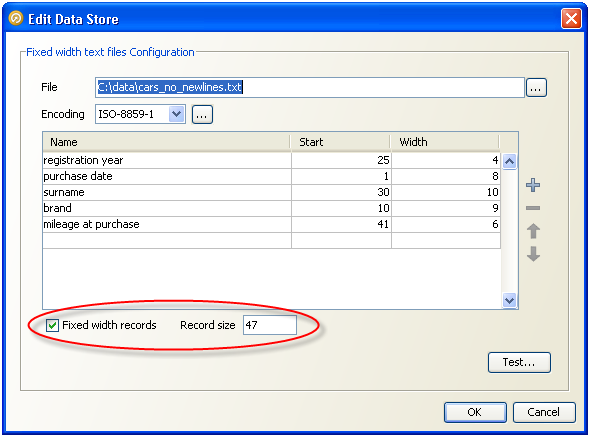 Edit Data Store