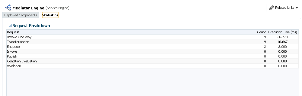 Description of GUID-16DD094E-5D40-48F4-96DC-E9A32AAF94FD-default.gif follows