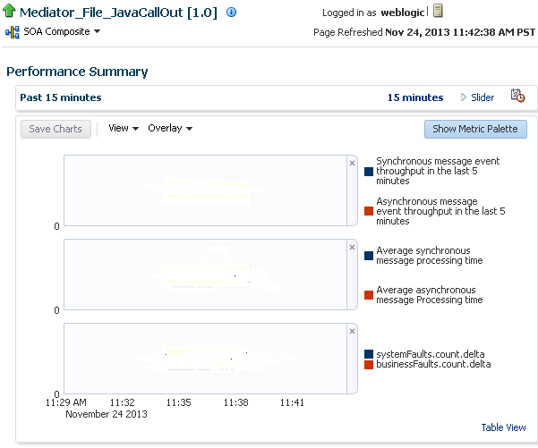 Description of GUID-711AEF03-F109-4CB4-8C05-06C3202B408F-default.png follows