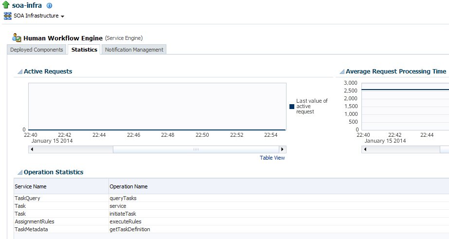 Description of GUID-B5886CA4-231D-4CFF-87B8-4D9D629451A5-default.png follows