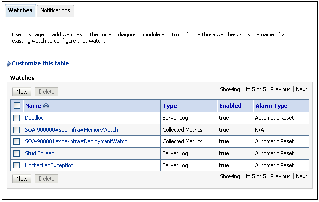 Description of GUID-C75EB475-44FA-4578-8028-1CE621503BAB-default.gif follows
