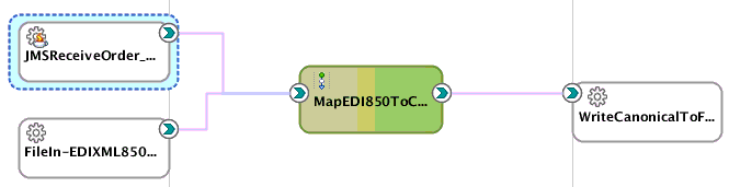Description of Figure 10-8 follows