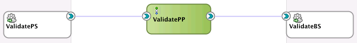 Description of Figure 3-21 follows