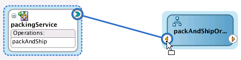 Description of Figure 6-6 follows