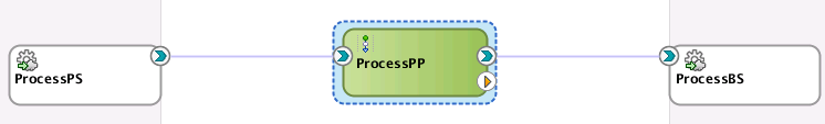 Description of Figure 4-32 follows
