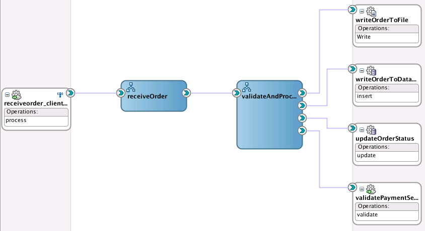 Description of Figure 4-9 follows