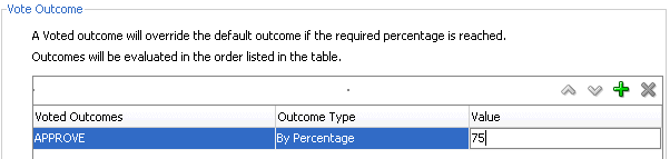 Description of Figure 29-34 follows