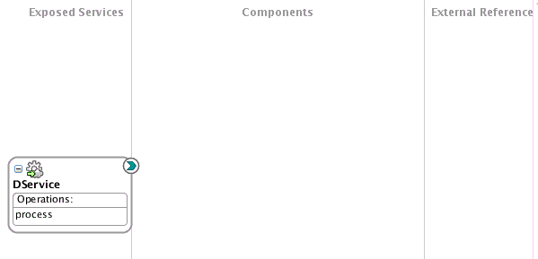Description of Figure 38-5 follows
