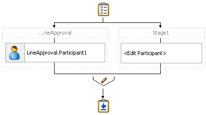 Description of Figure 29-17 follows