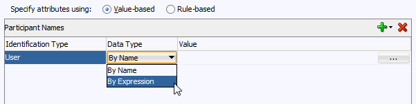 Description of Figure 31-7 follows
