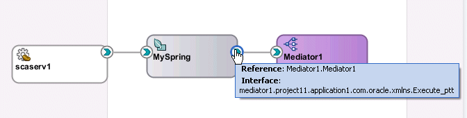 Description of Figure 55-20 follows