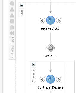 Description of Figure 9-19 follows