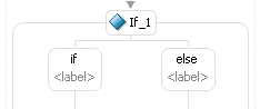 Description of Figure 11-1 follows