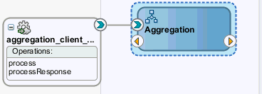 Description of Figure 9-16 follows