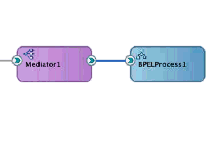 Description of Figure 20-22 follows