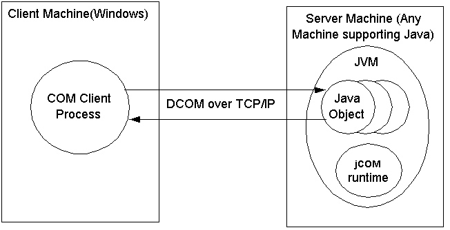 Description of GUID-9AB9838C-E127-4C9C-A380-814D522EE554-default.gif follows