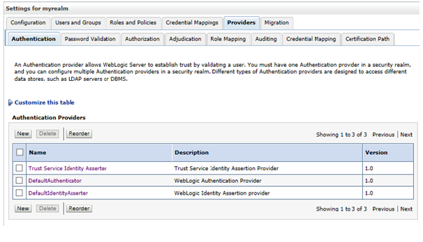 Surrounding text describes Authentication.png.