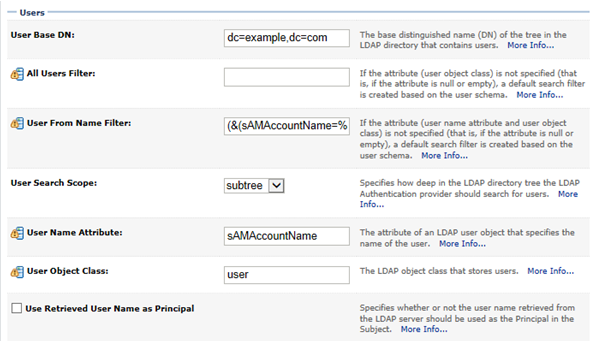 Surrounding text describes User_Base_DN.png.