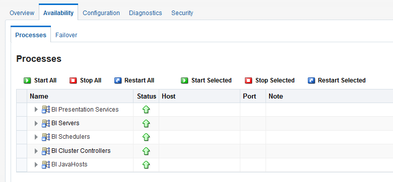 Description of Figure 10-4 follows